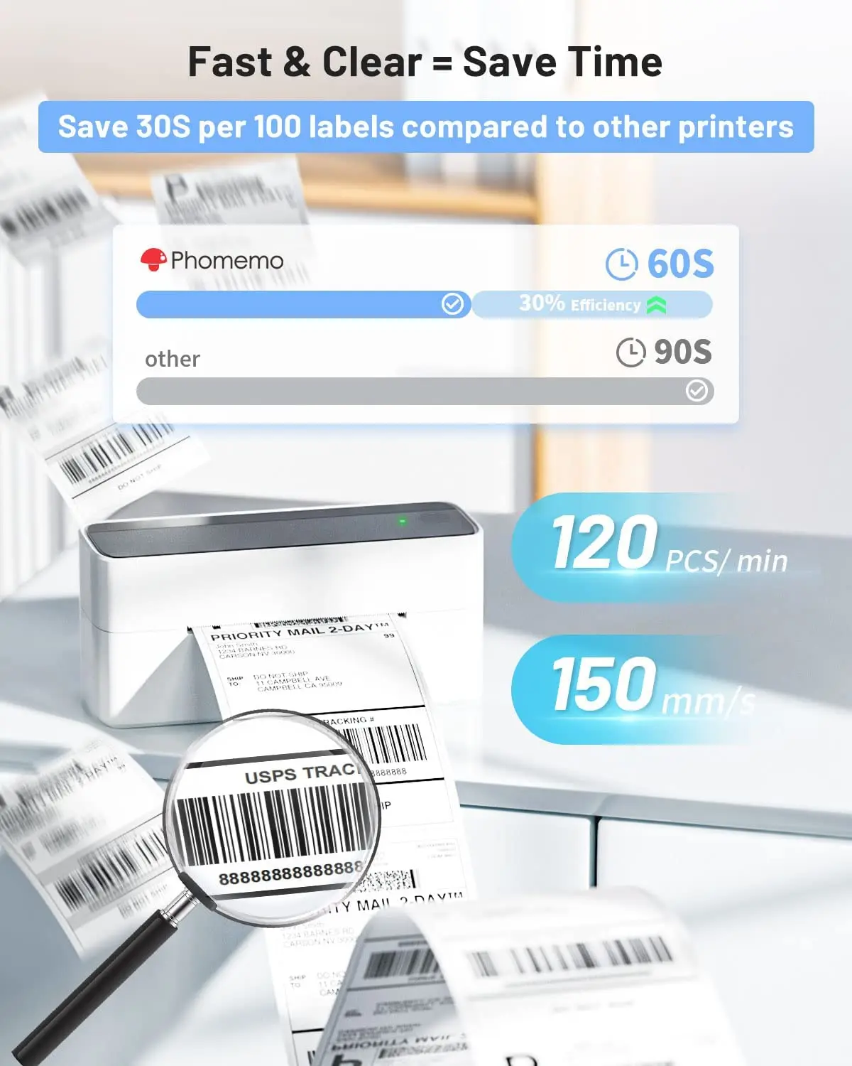 2026 Phomemo 241bt 4x6 Printer - Label Printer ulasan dan harga
